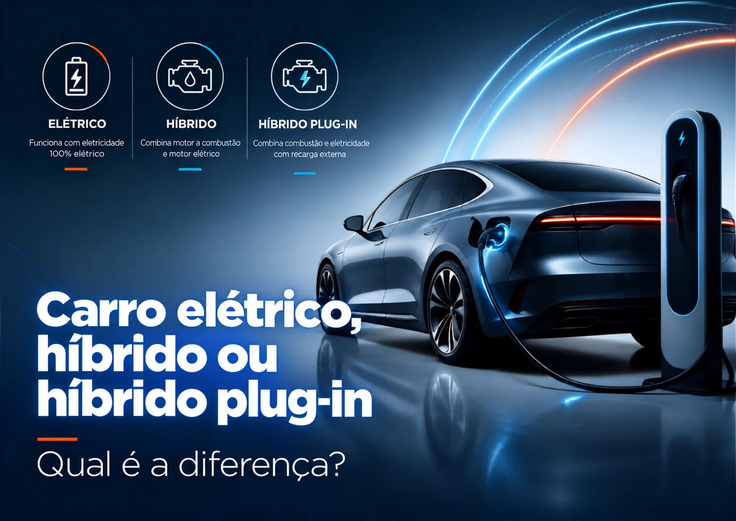 Carro elétrico, híbrido ou híbrido plug-in: qual é a diferença?